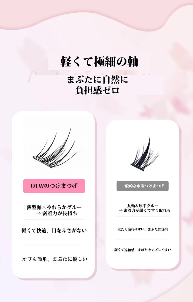 つけまつげ のリ不要 ２秒マツエク 落ちにくい 5Dつけまつげ 60束入 ブラック 5Dつけまつげ 立体感 自然派 人気 束感 部分 接着剤不要で簡単装着 長持ち 長時間キープ 耐久性が高い 自然な束感 粘着力強い 繰り返し利用