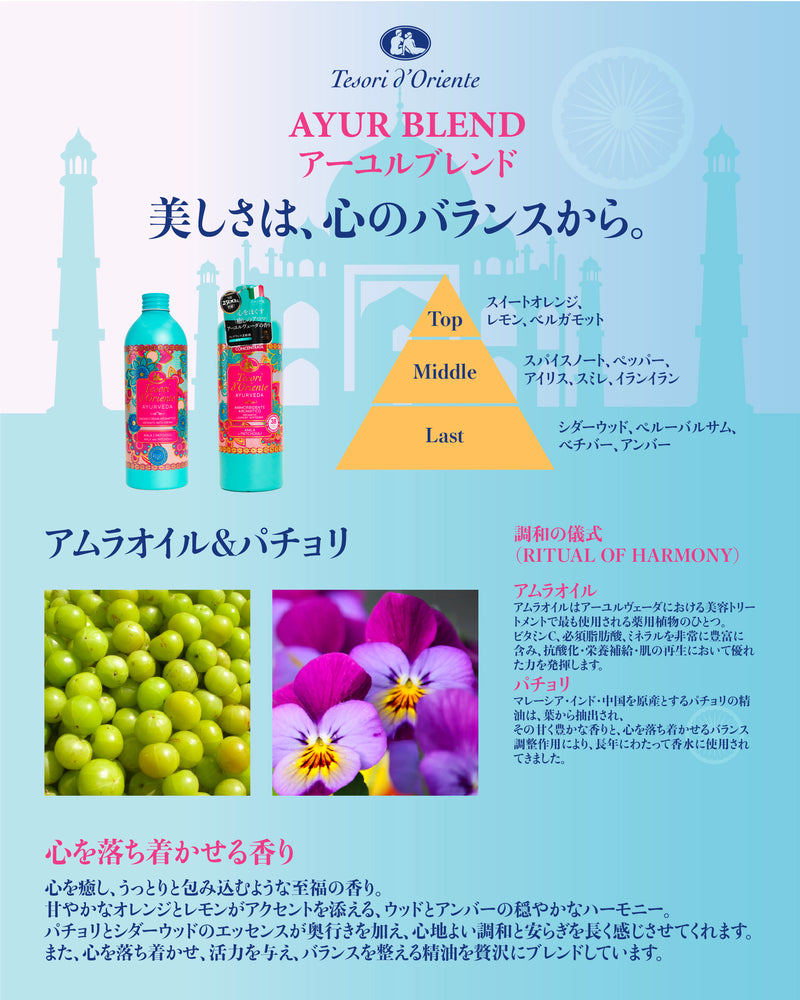 【 テゾリ・ド・オリエンテ】アーユルヴェーダ 柔軟剤 760mL