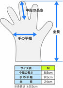 【使い捨て手袋 大容量】ニトリル ゴム手袋 粉なし 左右兼用