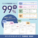 50枚 ピンク 接触冷感マスク 冷感マスク 夏用マスク 不織布 不織布マスク 夏用 冷感 使い捨てマスク 冷感 マスク 夏 接触冷感 送料無料 ひんやりマスク 息がしやすい 冷たい 女性用 おすすめ 人気 男性用 ふつうサイズ