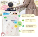 子供用立体マスク 5個セット【ピンク柄5枚・ブルー柄5枚の合計10枚入】