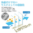 50枚 ピンク 接触冷感マスク 冷感マスク 夏用マスク 不織布 不織布マスク 夏用 冷感 使い捨てマスク 冷感 マスク 夏 接触冷感 送料無料 ひんやりマスク 息がしやすい 冷たい 女性用 おすすめ 人気 男性用 ふつうサイズ