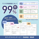 BRILLIANT MAKE UP MASK3色アソート 個包装30枚入（ブラック）不織布マスク 使い捨て高密度3層 フィルター