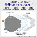NISHIKIN BRILLIANT MAKE UP MASK3色アソート 個包装30枚入（ホワイト・グレー・ブラック各10枚）不織布マスク 使い捨て