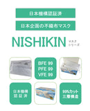 225枚(45枚×5箱) 3層不織布マスク 選べるサイズ ふつうサイズ 小さめサイズ 女性用 学生 スクールマスク 通学 通勤 BFE VFE PFE 花粉 99% カットフィルター採用 カケンテストセンター検査済 使い捨て 呼吸らくらく 立体プリーツ 男性用 女性用