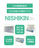 50枚入 らくらくマスク 3層不織布マスク 選べるサイズ