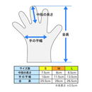 【使い捨て手袋 大容量】ゆうゆうグローブTPE 100枚入 粉なし 左右兼用