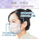 225枚(45枚×5箱) 3層不織布マスク 選べるサイズ ふつうサイズ 小さめサイズ 女性用 学生 スクールマスク 通学 通勤 BFE VFE PFE 花粉 99% カットフィルター採用 カケンテストセンター検査済 使い捨て 呼吸らくらく 立体プリーツ 男性用 女性用