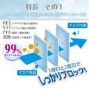 225枚(45枚×5箱) 3層不織布マスク 選べるサイズ ふつうサイズ 小さめサイズ 女性用 学生 スクールマスク 通学 通勤 BFE VFE PFE 花粉 99% カットフィルター採用 カケンテストセンター検査済 使い捨て 呼吸らくらく 立体プリーツ 男性用 女性用