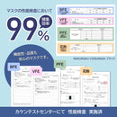50枚×3箱（150枚）不織布マスク 黒 ブラック（ふつうサイズ） 使い捨て 花粉 かぜ ハウスダスト 仕事 ビジネス