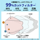 KF94 4層フィルター ブリリアントメイクアップマスク 4色×7枚 28枚入 EC不織布 立体型 小顔 口紅 ピンク 血色 カラー ピンクマスク 血色マスク 曇り メガネ 個包装 3D立体型 3D 可愛い ブリリアントマスク マスク PFE BFE VFE 花粉 99%