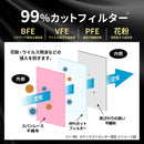 立体型ブリリアントマスク アプリコットピンク&ピーチピンク