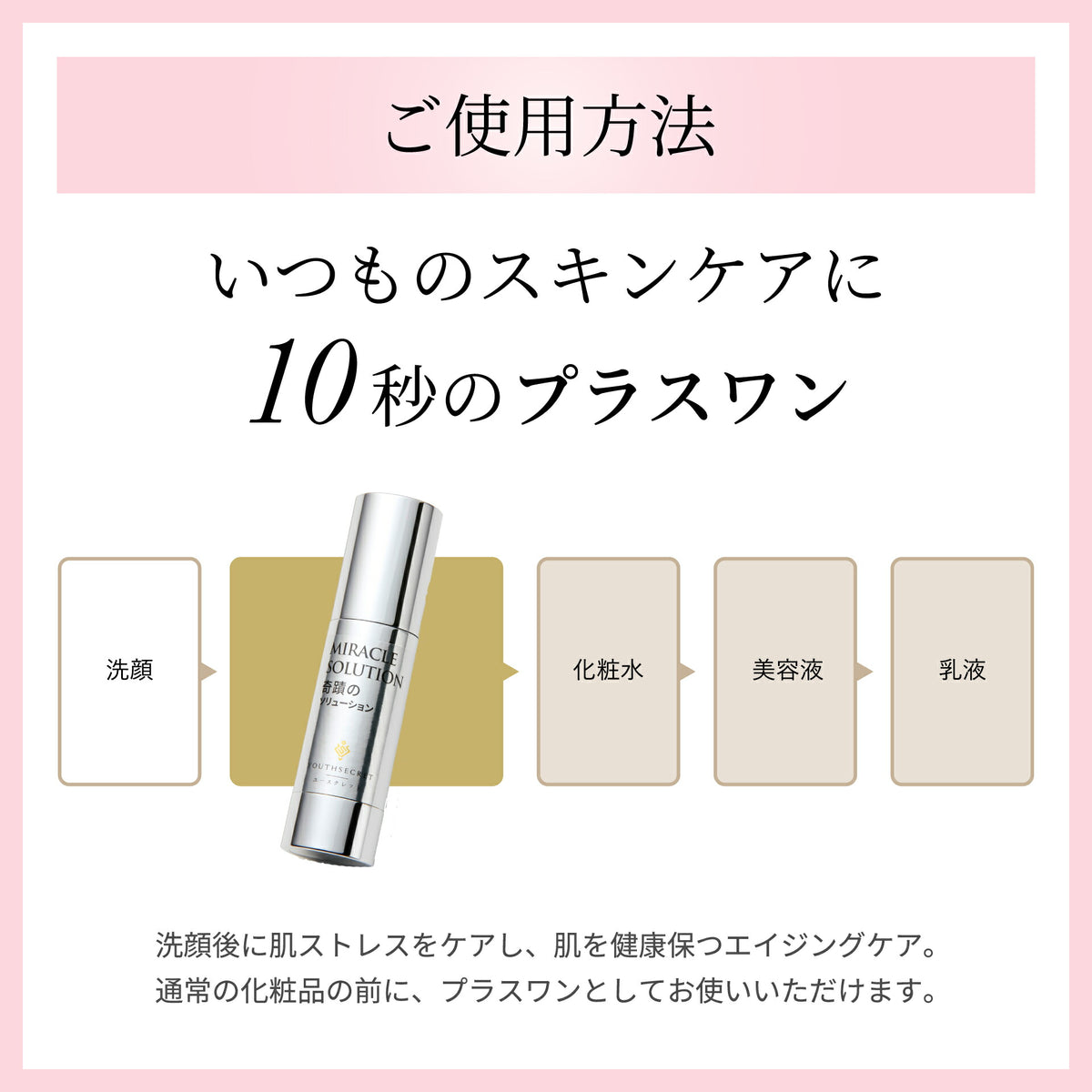 奇蹟のソリューション 生コラーゲン＋ナノプラチナ美容液 導入美容液